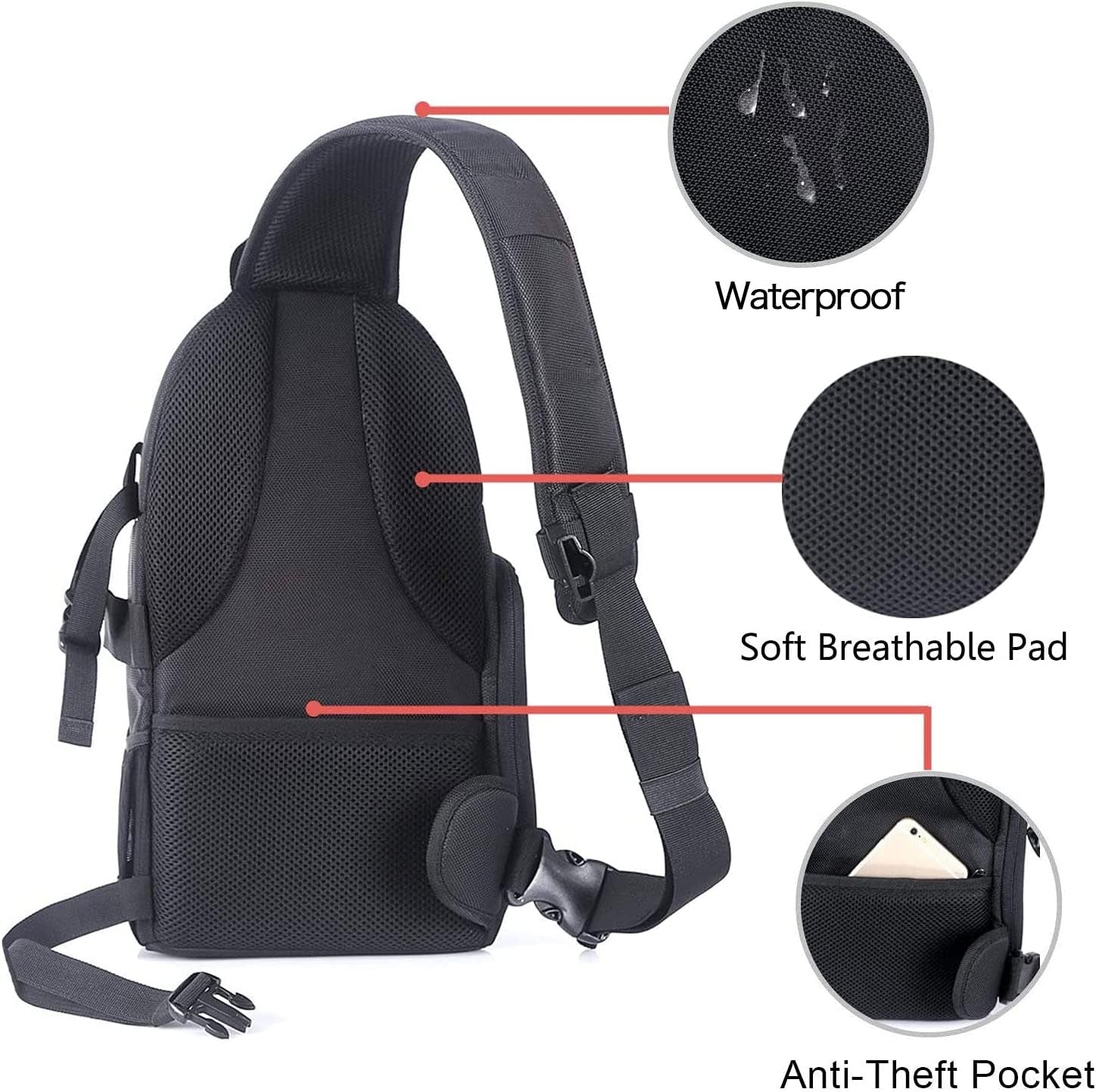 Camera Sling Bag, Dslr/Slr/Mirrorless Camera Backpack Case Shockproof Photography Backpack with Tripod Holder & Removable Modular Inserts Compatible with Canon/Nikon/Sony/Fuji